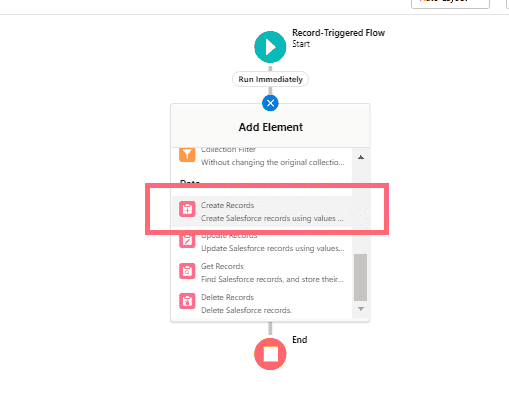 Flow Builder canvas between the Start and End nodes, with the Add Element menu open and Create Records highlighted.