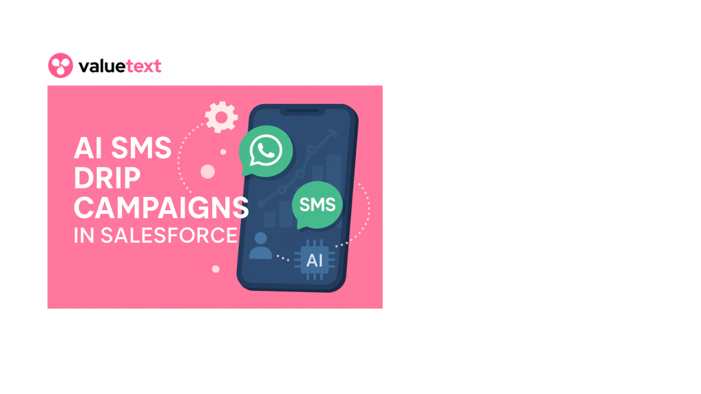 AI SMS Drip Campaigns in Salesforce