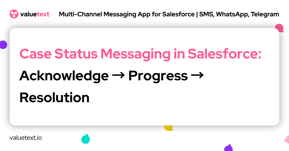 Case Status Messaging in Salesforce: Acknowledge → Progress → Resolution
